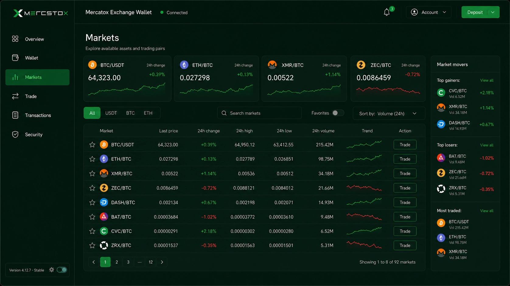 Mercatox Desktop markets directory with featured pairs, filters, trend charts and market movers